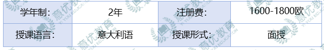 萊切音樂(lè)研究生.jpg